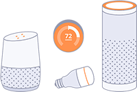 iot development services